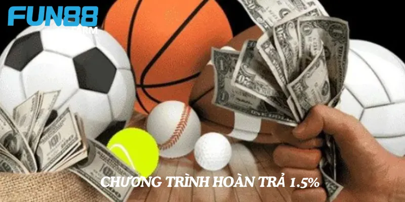 Chương Trình Hoàn Trả 1.5% Nhận Tiền Hoàn Tự Động Mỗi Ngày